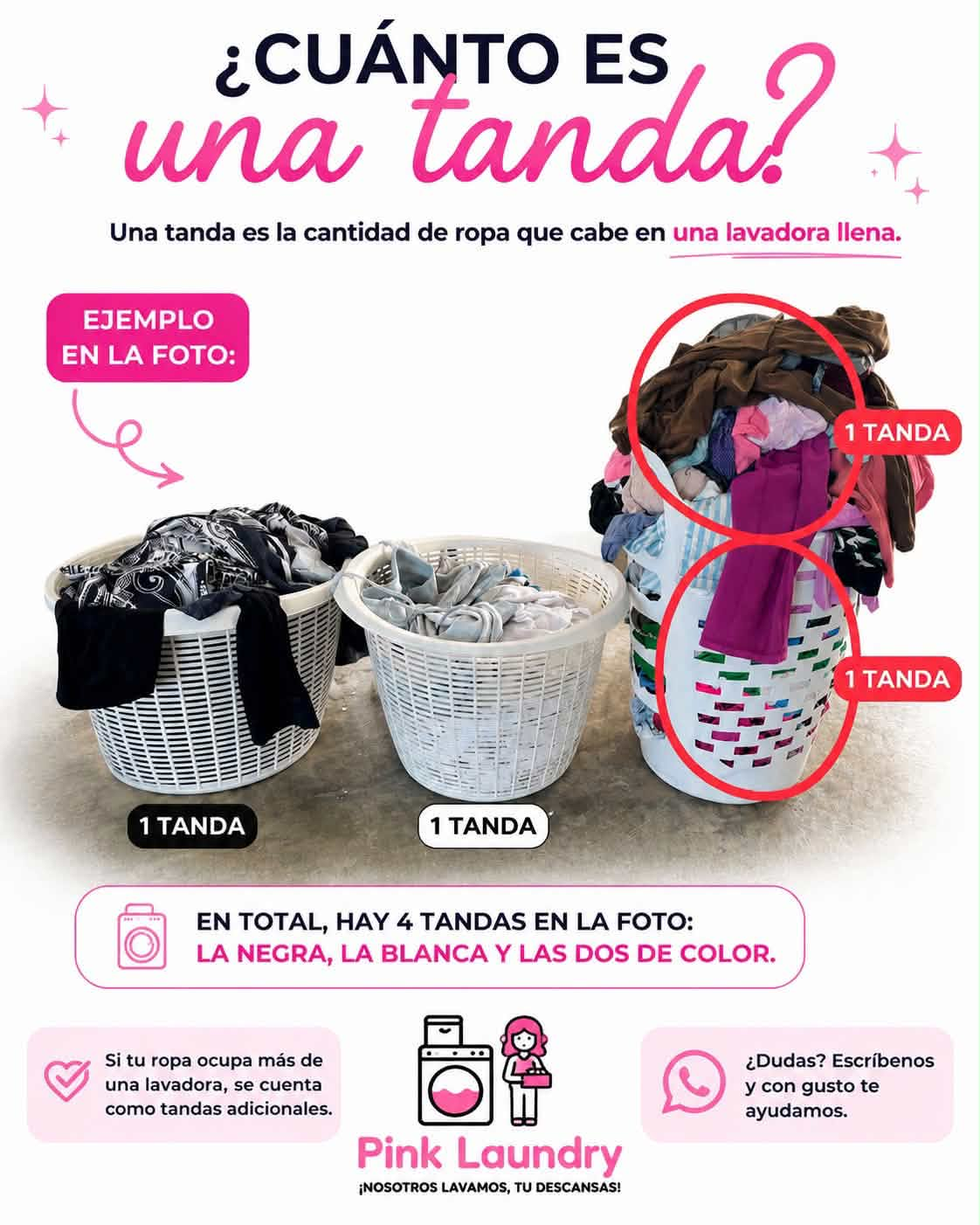 ¿Cuánto es una tanda? Ejemplo con canastos de ropa